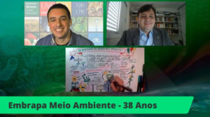 Leia mais sobre o artigo Live comemora aniversário de 38 anos da Embrapa Meio Ambiente e analisa temas atuais da pesquisa – 04/11/2020