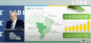 Leia mais sobre o artigo Lide Marrocos: Rede ILPF assinala em evento internacional que com Sistema ILPF produzir e preservar é possível, e dá lucro